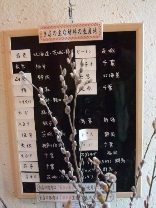 当店の主な材料の生産地