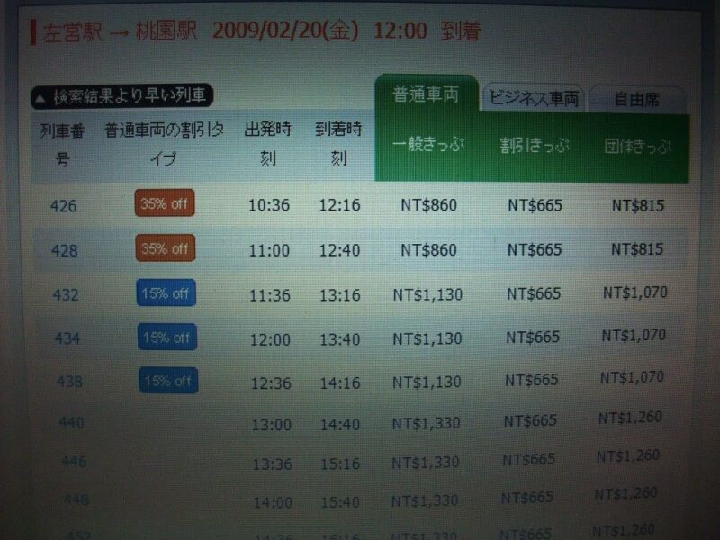 台灣高速鐵路の時刻表