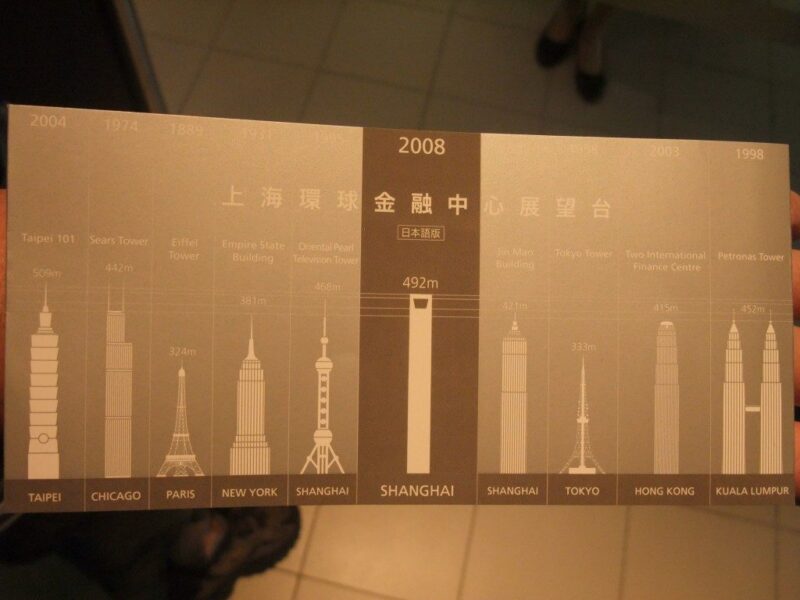 各国の高層ビル／タワーとの高さ比較