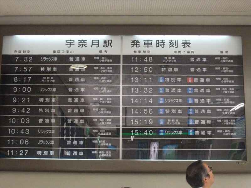 トロッコ列車時刻表