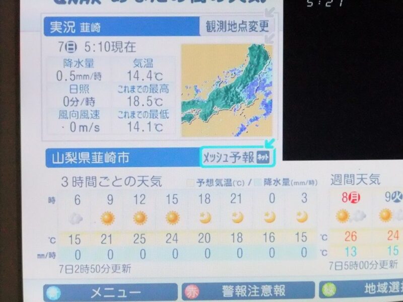 NHKのデータ放送