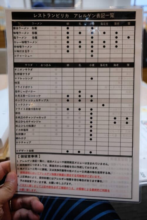 レストランピリカのアレルゲン表記一覧表。各メニューに含まれる卵、乳、小麦などのアレルギー成分が細かくチェックされている。